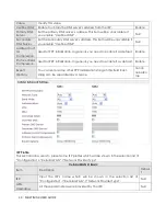 Preview for 35 page of Maxon MULTIMAX MA 2040 User Manual