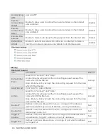 Preview for 39 page of Maxon MULTIMAX MA 2040 User Manual