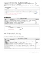 Preview for 40 page of Maxon MULTIMAX MA 2040 User Manual