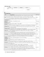 Preview for 41 page of Maxon MULTIMAX MA 2040 User Manual