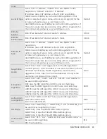 Preview for 46 page of Maxon MULTIMAX MA 2040 User Manual