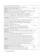 Preview for 47 page of Maxon MULTIMAX MA 2040 User Manual