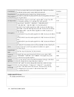 Preview for 53 page of Maxon MULTIMAX MA 2040 User Manual