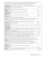 Preview for 56 page of Maxon MULTIMAX MA 2040 User Manual