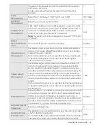 Preview for 68 page of Maxon MULTIMAX MA 2040 User Manual