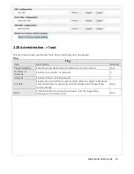 Preview for 74 page of Maxon MULTIMAX MA 2040 User Manual