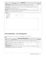 Preview for 76 page of Maxon MULTIMAX MA 2040 User Manual