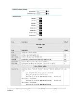 Preview for 48 page of Maxon multimax+ User Manual