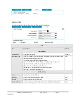 Preview for 73 page of Maxon multimax+ User Manual