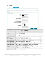 Preview for 81 page of Maxon multimax+ User Manual