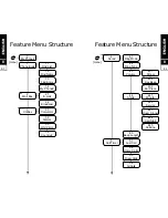 Preview for 20 page of Maxon MX-1111 User Manual