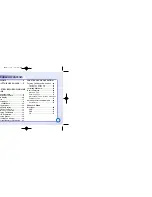 Maxon MX-C110 User Manual предпросмотр