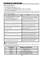 Preview for 13 page of Maxon MXI 09HC001 Service Manual