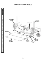 Предварительный просмотр 10 страницы Maxon MXT-25 Maintenance Manual