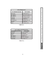Предварительный просмотр 15 страницы Maxon MXT-25 Maintenance Manual