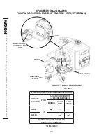 Предварительный просмотр 28 страницы Maxon MXT-25 Maintenance Manual