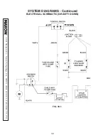 Предварительный просмотр 30 страницы Maxon MXT-25 Maintenance Manual