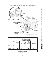 Предварительный просмотр 31 страницы Maxon MXT-25 Maintenance Manual