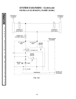 Предварительный просмотр 32 страницы Maxon MXT-25 Maintenance Manual