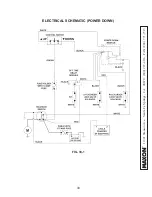 Предварительный просмотр 33 страницы Maxon MXT-25 Maintenance Manual