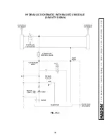 Предварительный просмотр 35 страницы Maxon MXT-25 Maintenance Manual