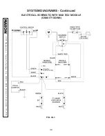 Предварительный просмотр 36 страницы Maxon MXT-25 Maintenance Manual