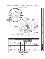 Предварительный просмотр 37 страницы Maxon MXT-25 Maintenance Manual