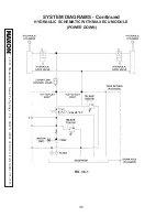 Предварительный просмотр 38 страницы Maxon MXT-25 Maintenance Manual