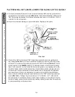 Предварительный просмотр 52 страницы Maxon MXT-25 Maintenance Manual