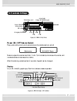 Preview for 10 page of Maxon PM180 User Manual