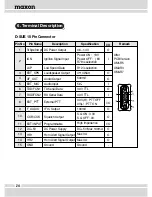 Preview for 27 page of Maxon PM180 User Manual