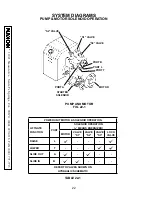 Предварительный просмотр 22 страницы Maxon RA-35 Maintenance Manual