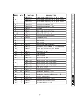 Предварительный просмотр 17 страницы Maxon Railgate RCM-1250C Maintenance Manual