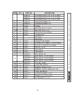 Предварительный просмотр 25 страницы Maxon Railgate RCM-1250C Maintenance Manual