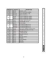 Предварительный просмотр 27 страницы Maxon Railgate RCM-1250C Maintenance Manual