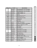 Предварительный просмотр 29 страницы Maxon Railgate RCM-1250C Maintenance Manual