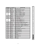 Предварительный просмотр 31 страницы Maxon Railgate RCM-1250C Maintenance Manual