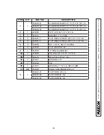 Предварительный просмотр 33 страницы Maxon Railgate RCM-1250C Maintenance Manual