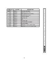 Предварительный просмотр 35 страницы Maxon Railgate RCM-1250C Maintenance Manual