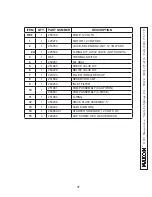 Предварительный просмотр 37 страницы Maxon Railgate RCM-1250C Maintenance Manual