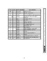 Предварительный просмотр 39 страницы Maxon Railgate RCM-1250C Maintenance Manual