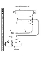 Предварительный просмотр 40 страницы Maxon Railgate RCM-1250C Maintenance Manual