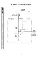 Предварительный просмотр 46 страницы Maxon Railgate RCM-1250C Maintenance Manual