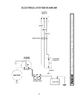 Предварительный просмотр 47 страницы Maxon Railgate RCM-1250C Maintenance Manual