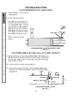 Предварительный просмотр 50 страницы Maxon Railgate RCM-1250C Maintenance Manual