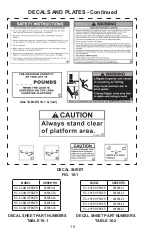 Предварительный просмотр 10 страницы Maxon Railift RC-2B Operation Manual