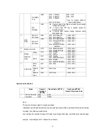 Preview for 14 page of Maxon SD-171E User Instruction Manual