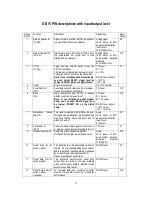 Preview for 16 page of Maxon SD-171E User Instruction Manual