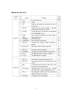 Preview for 21 page of Maxon SD-171E User Instruction Manual