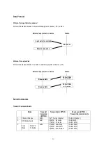 Preview for 13 page of Maxon SD-17OEX Series User Instruction Manual